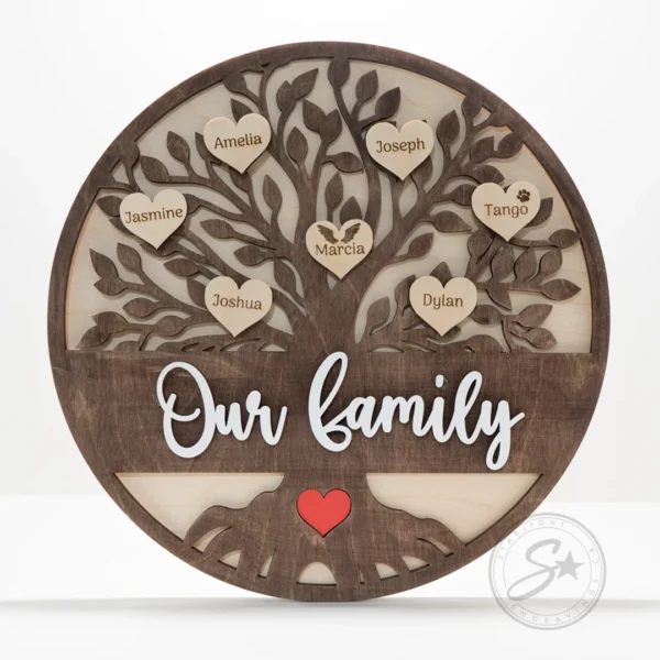 Family Tree